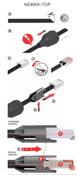 NEUTRIK etherCON® TOP Connectors